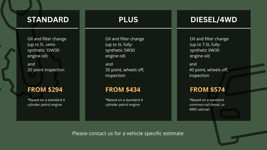 A 3 column table listing 3 different service types.